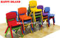 Colorful Kelas Furniture Prasekolah Balita Kelas Furniture Anak Tk supplier